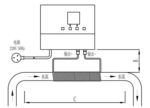 長沙潤洲環(huán)保設備有限公司,水處理設備生產(chǎn)廠家,過濾器,一體化污水設備,湖南廢水處理